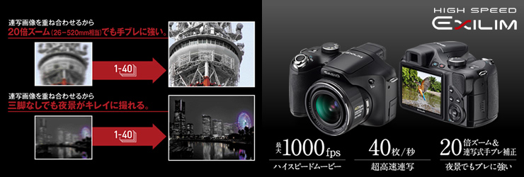 デジタルカメラ　CASIO EX-FH20