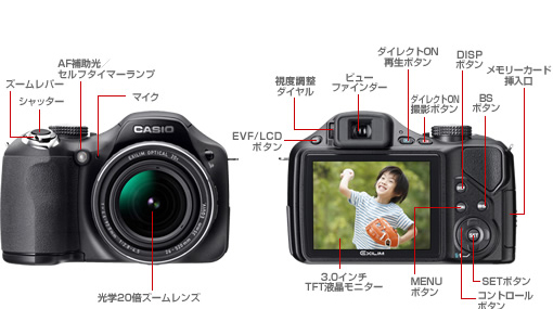 外観・各部名称 - EX-FH20 - デジタルカメラ - CASIO
