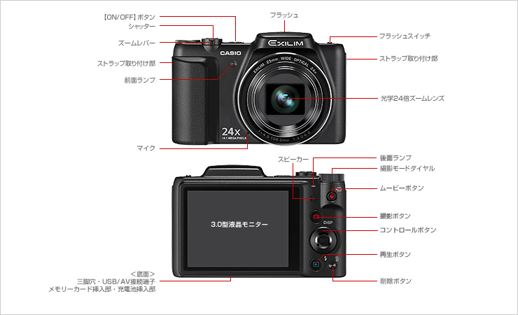 EX-H50 外観・各部名称