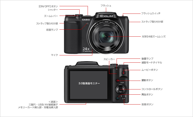 CASIO[超美品]CASIO デジタルカメラEXILIM EX-H60
