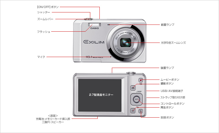 CASIO EXILIM EX-Z28 デジカメ ほぼ新品 - デジタルカメラ