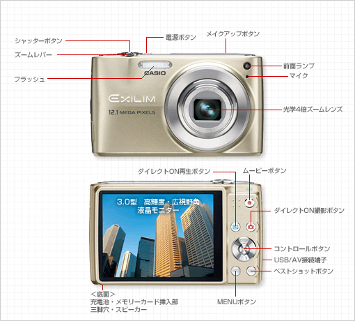 外観 各部名称 Ex Z400 デジタルカメラ Casio
