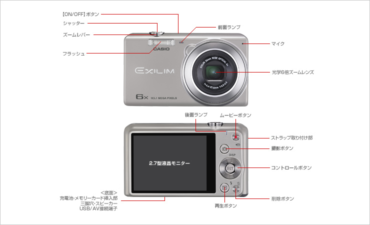 EX-Z770 外観・各部名称