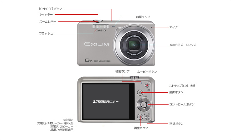 CASIO カシオ EXILIM EX-Z780  デジタルカメラ