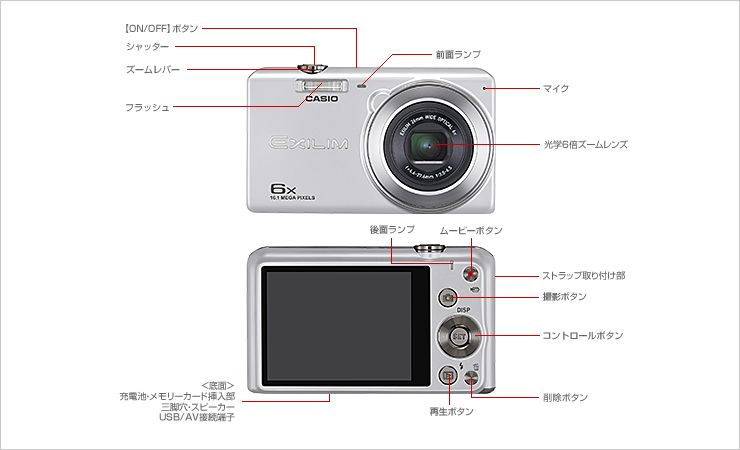 外観・各部名称 - EX-Z880 - デジタルカメラ - CASIO