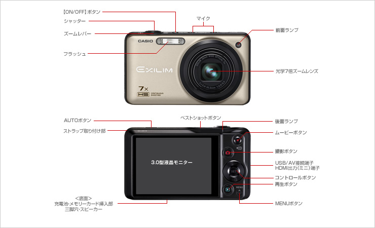 外観・各部名称 - EX-ZR15 - デジタルカメラ - CASIO