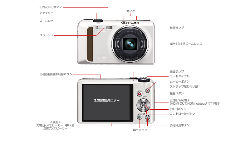 外観・各部名称 - EX-ZR400 - デジタルカメラ - CASIO
