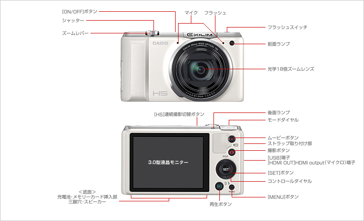 外観・各部名称 - EX-ZR850 - デジタルカメラ - CASIO