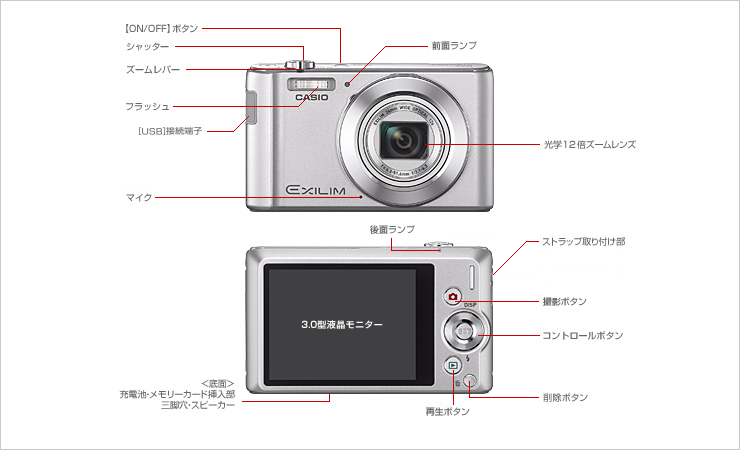 外観・各部名称 - EX-ZS180 - デジタルカメラ - CASIO