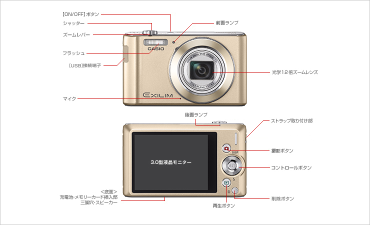 外観・各部名称 - EX-ZS190 - デジタルカメラ - CASIO