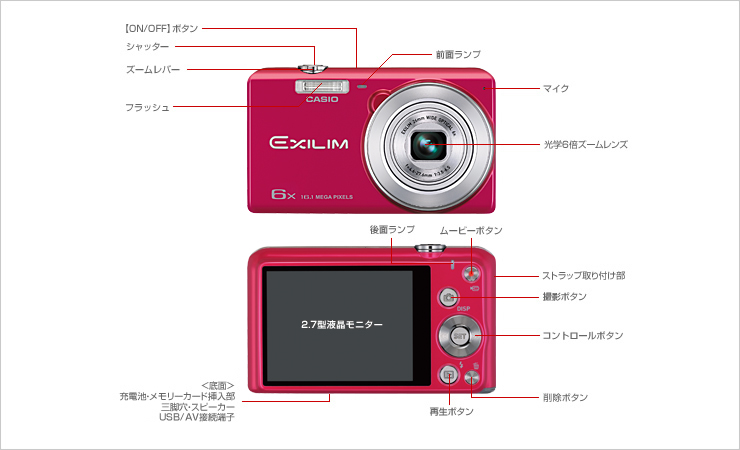 外観・各部名称 - EX-ZS25 - デジタルカメラ - CASIO