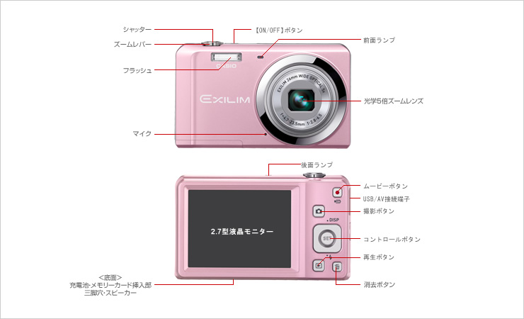 外観・各部名称 - EX-ZS5 - デジタルカメラ - CASIO