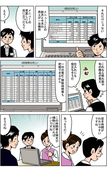 マンガ虎の巻「飲食店篇」　レジで商売繁盛って？