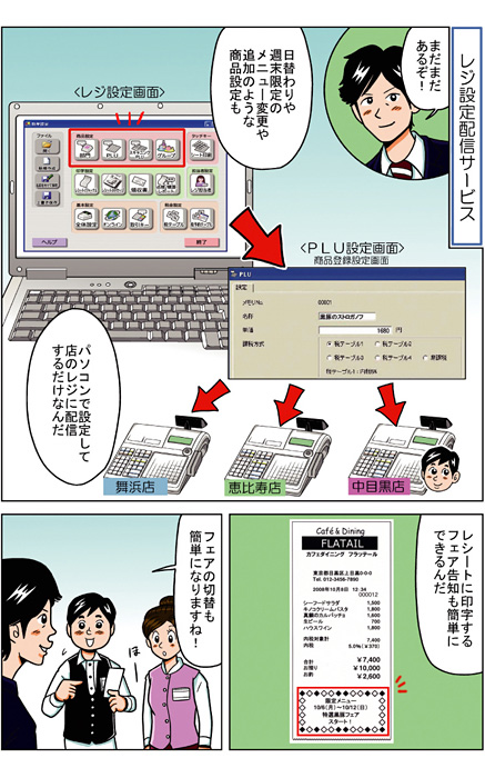 マンガ虎の巻「飲食店篇」　レジで商売繁盛って？