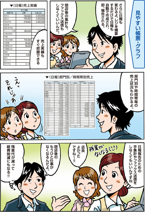 マンガ虎の巻「雑貨店篇」　レジで商売繁盛って？
