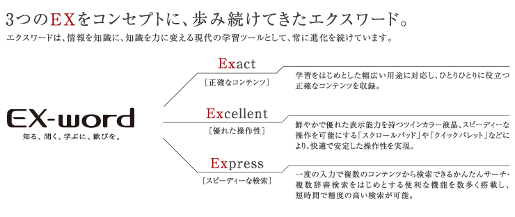 3つのEXをコンセプトに、歩み続けてきたエクスワード