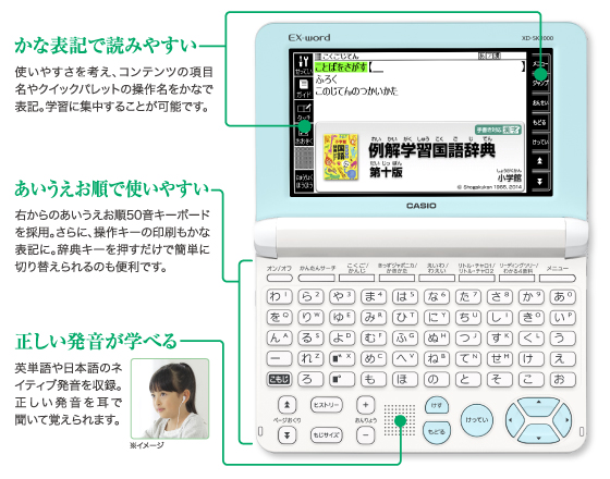 使いやすさを考えた、やさしい設計