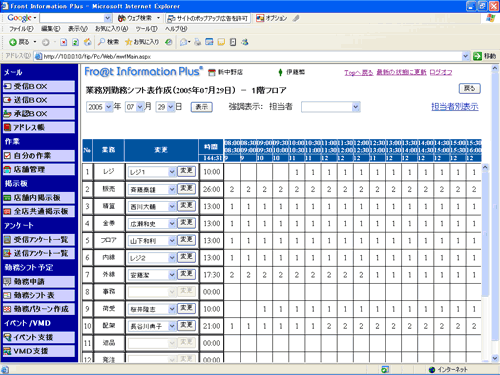 業務別勤務シフト表作成