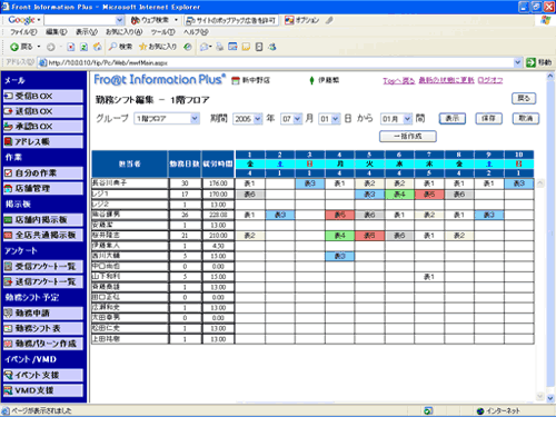 業務別勤務シフト表作成