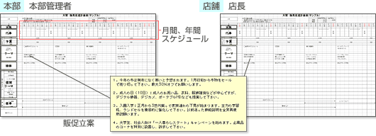 管理者PC画面