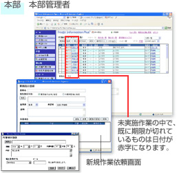 管理者PC画面