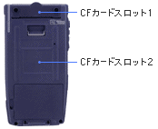 CFカードスロットを最大2スロット搭載