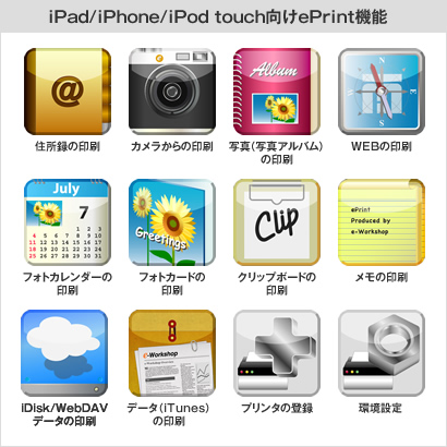 iPad/iPhone/iPod touch向けePrint機能