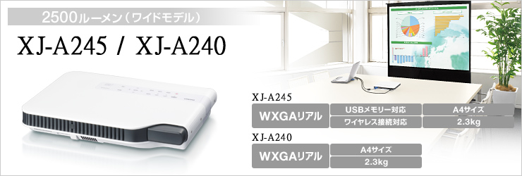 2500ルーメン（ワイドモデル） XJ-A245 / XJ-A240