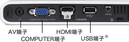 HDMI端子標準装備の多彩なインターフェイス