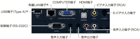 カシオ　XJ-M140　プロジェクター